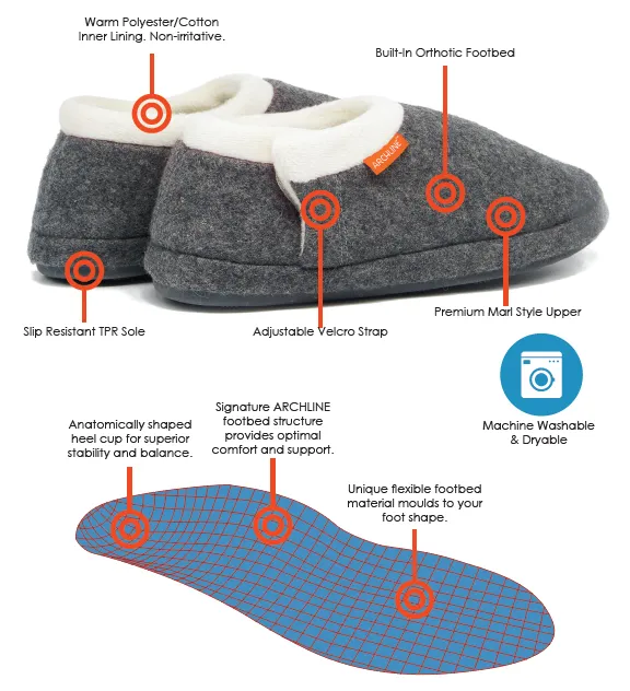 Archline Orthotic Slippers Closed – Lilac